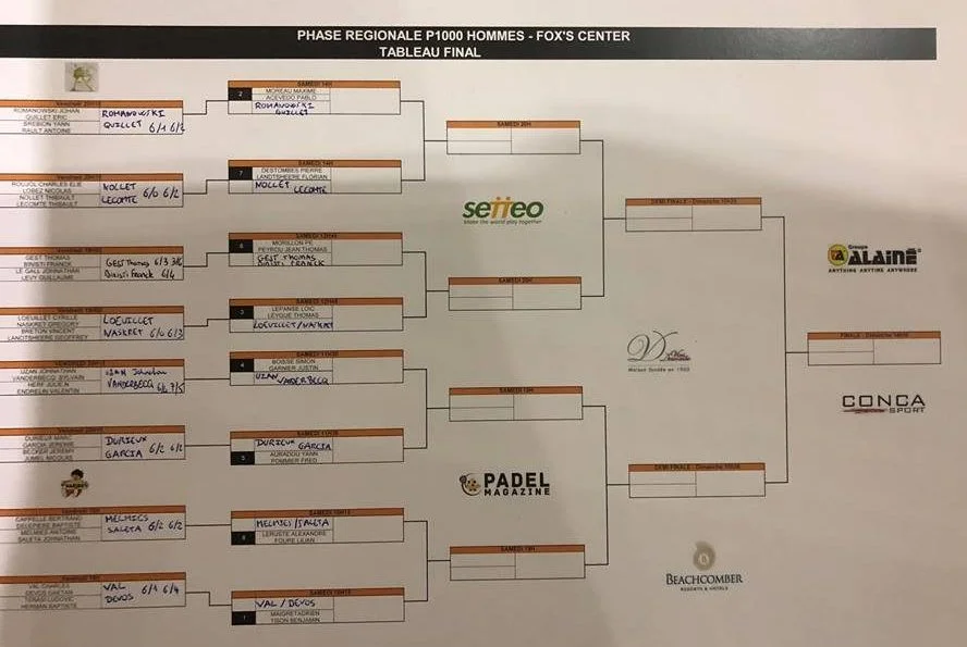 TABLEAU-HEAD-PADEL-e1536361963833