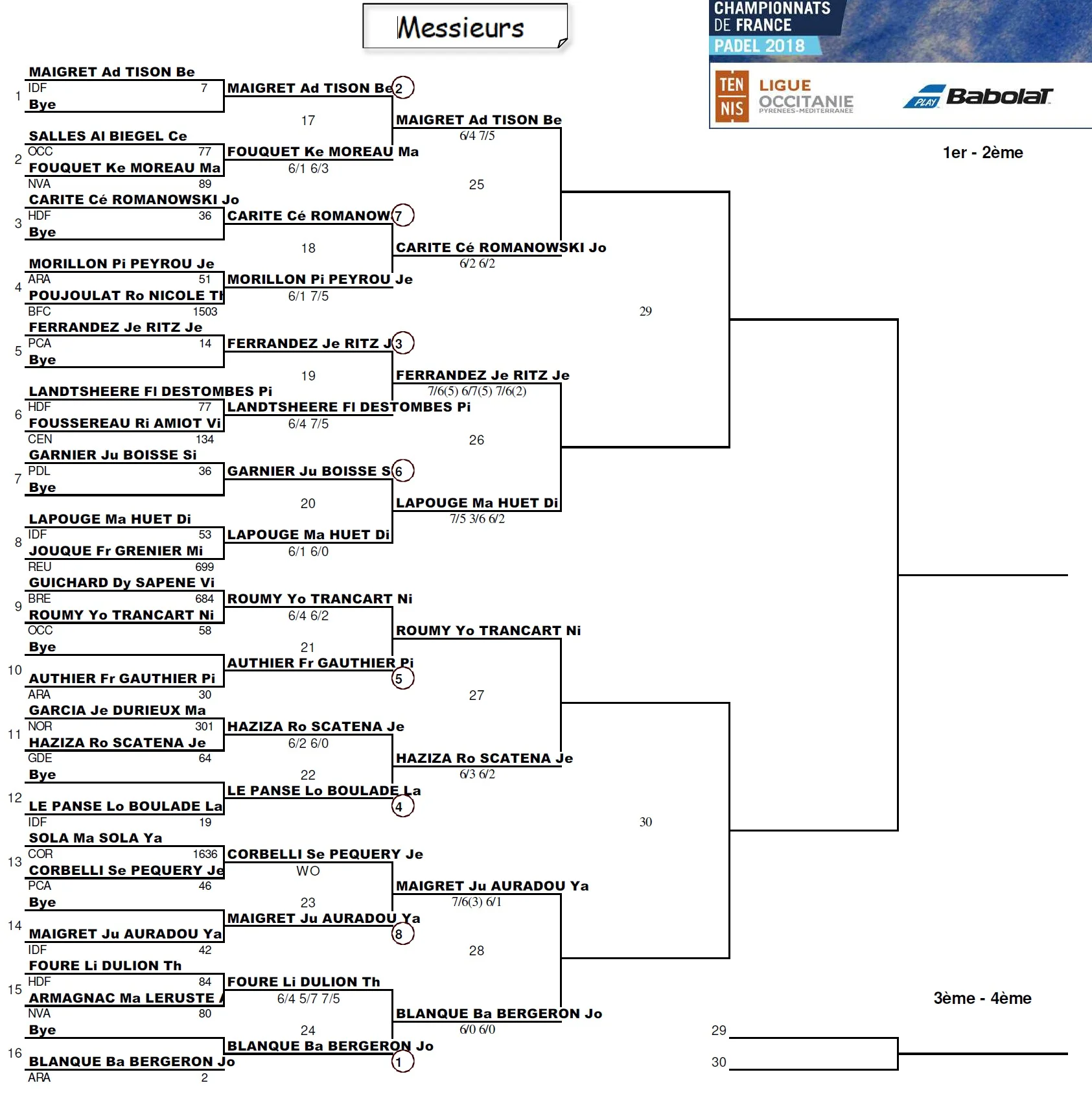 tableau-champ-france-padel-messieurs-2018