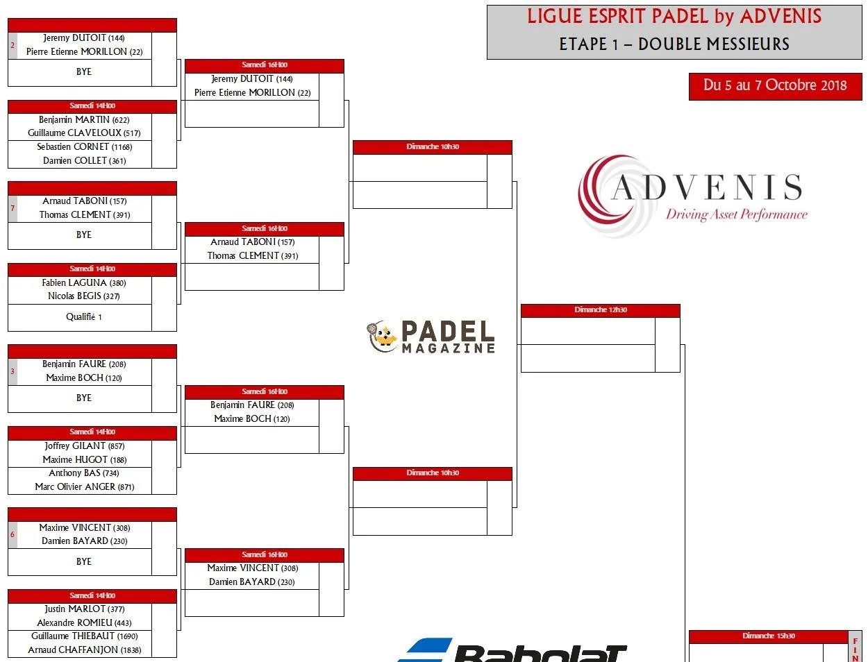 ligue esprit padel by advenis | Padel Magazine