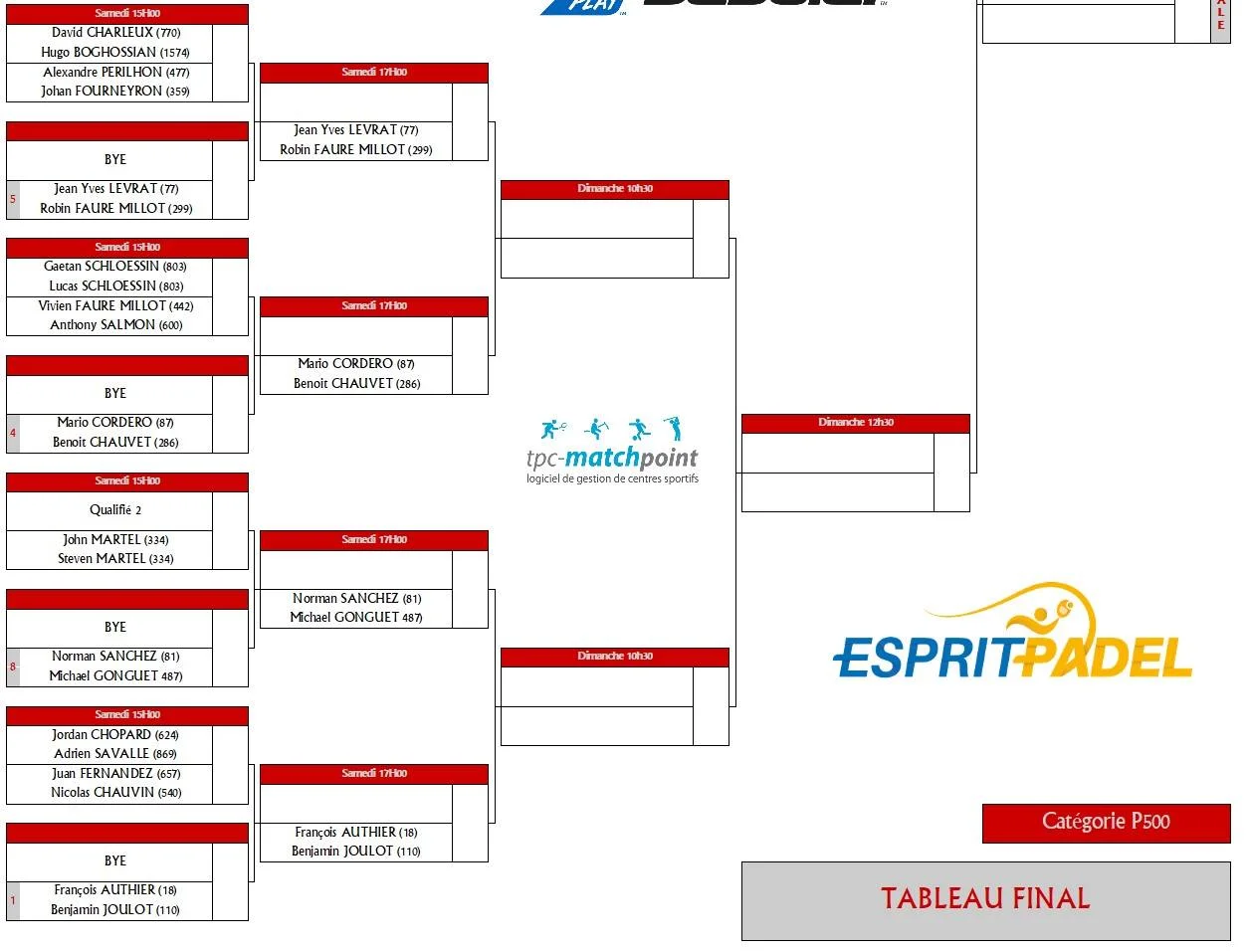 ligue tableau esprit padel | Padel Magazine