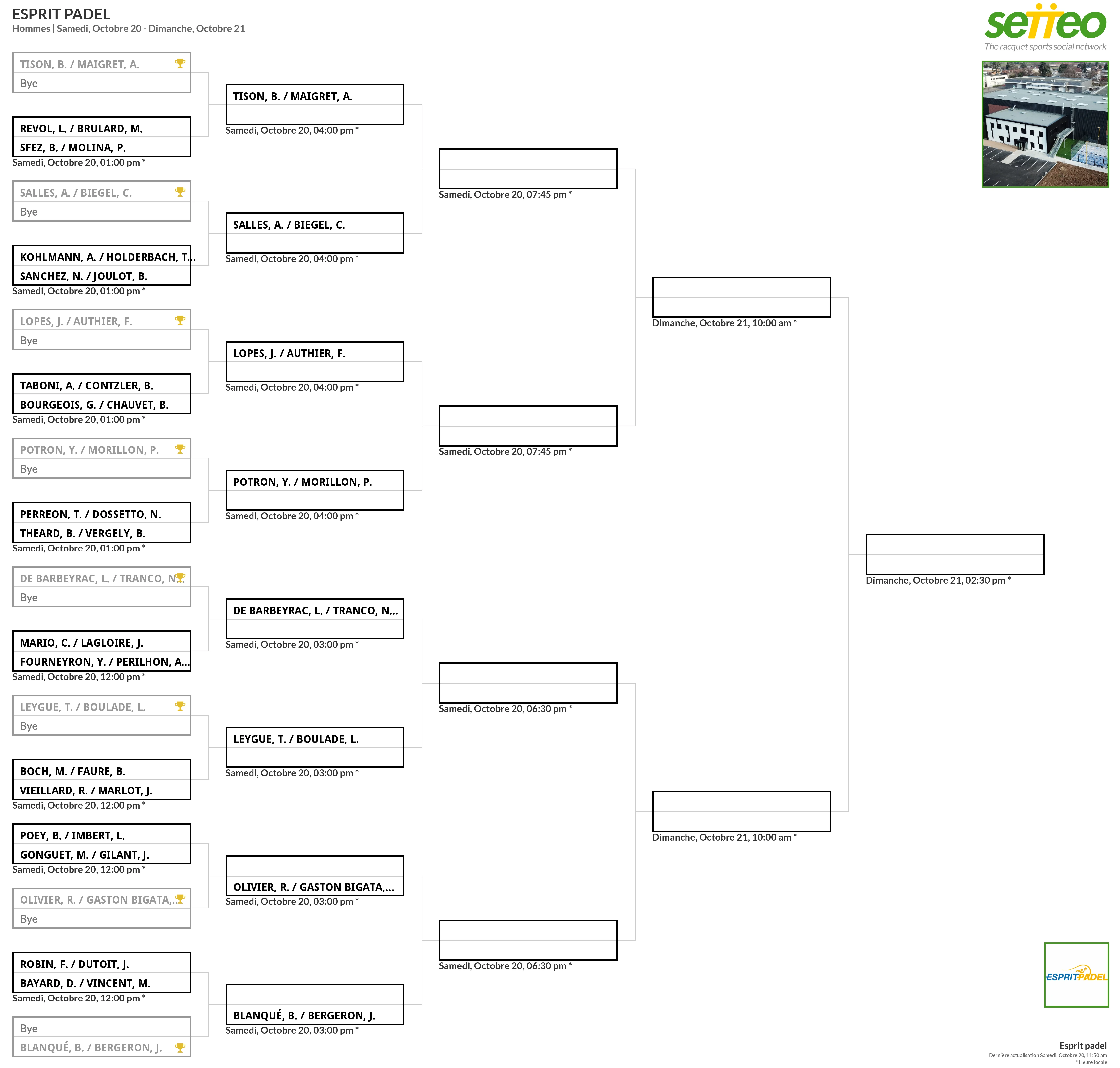 my padel tour messieurs esprit lyon | Padel Magazine