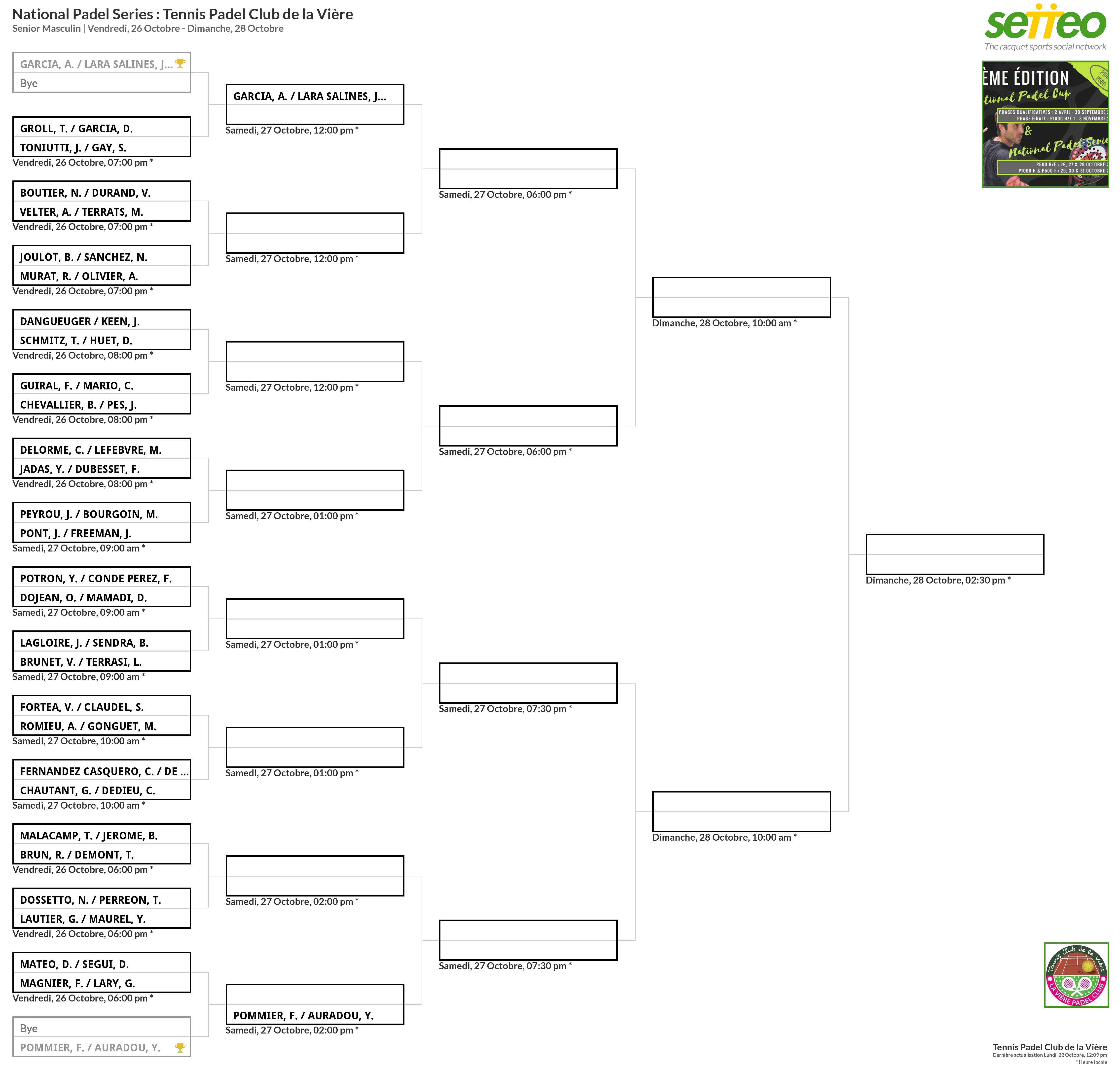 national padel series vière messieurs | Padel Magazine