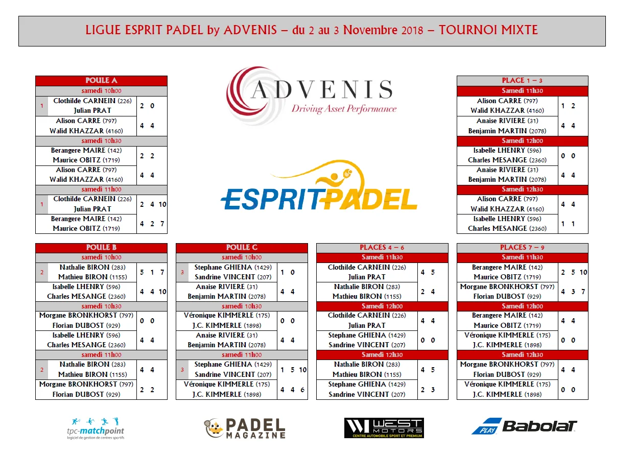 advenis ligue padel esprit padel | Padel Magazine