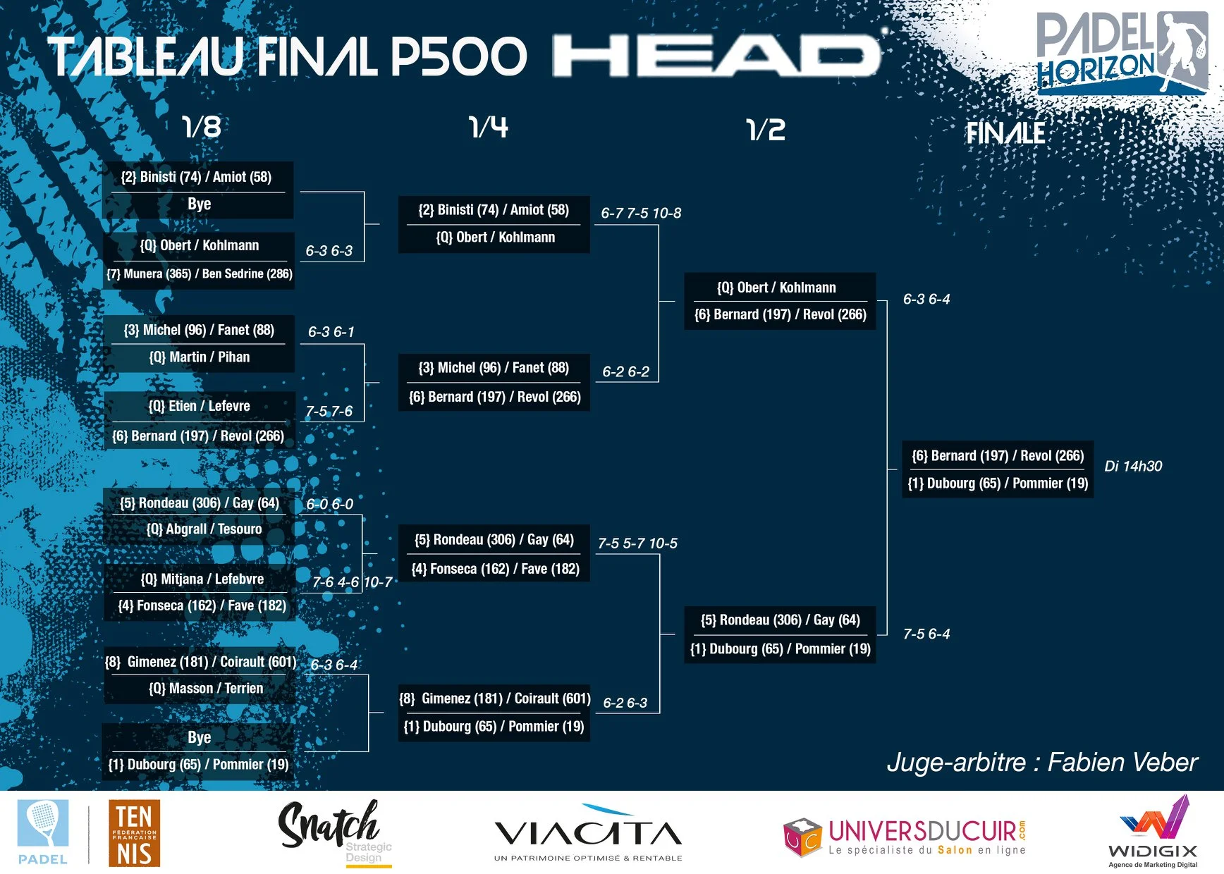 tableau pade horizon paris | Padel Magazine