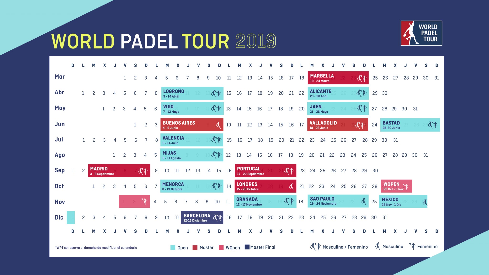 Kalender World Padel Tour 2019: Sehr international!