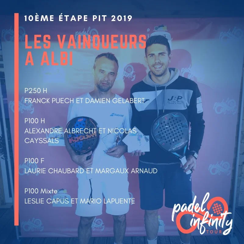 Succès de Padel Infinity au Padel Club Albi