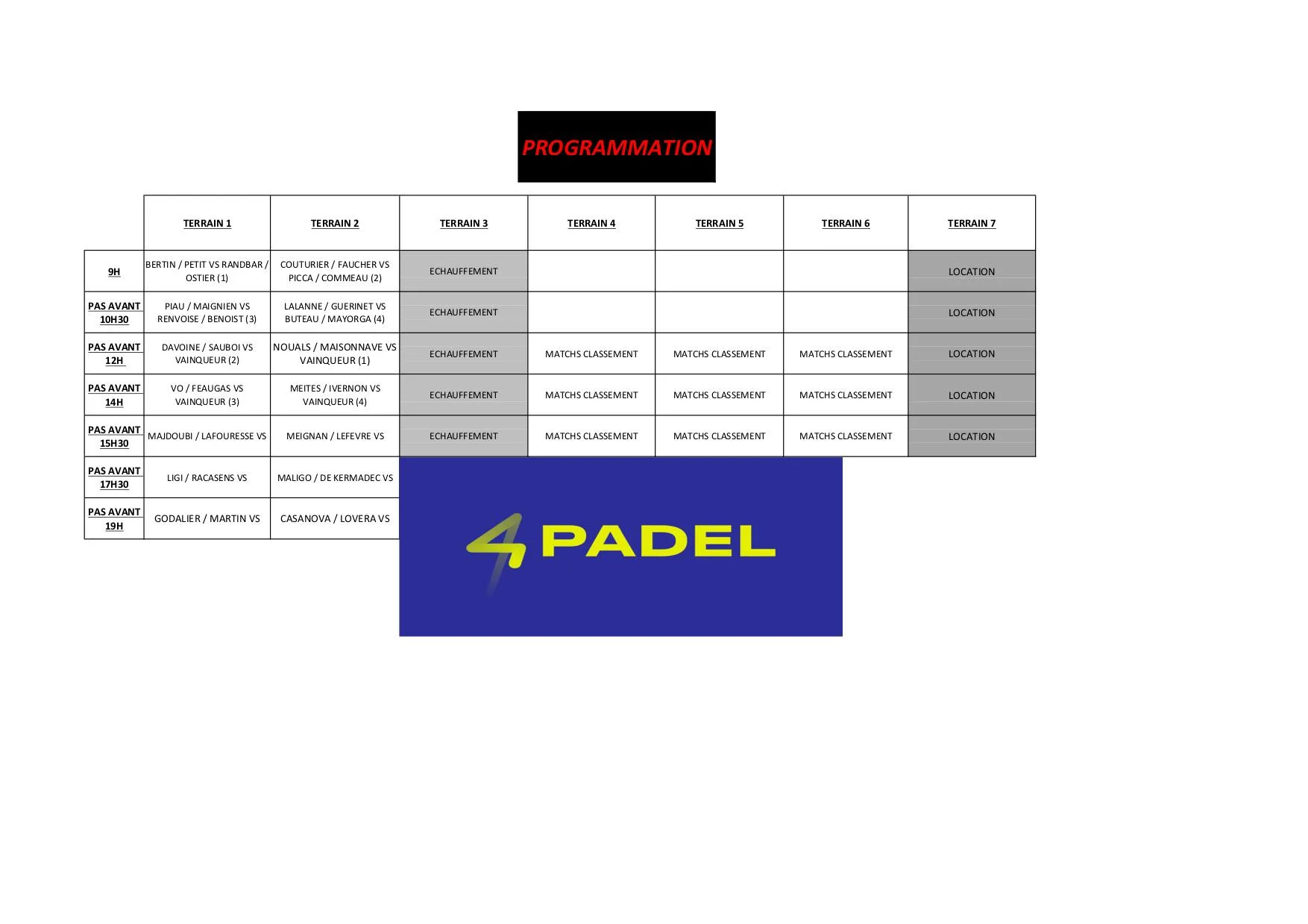 tableau 4PADEL Bordeaux P1000 | Padel Magazine
