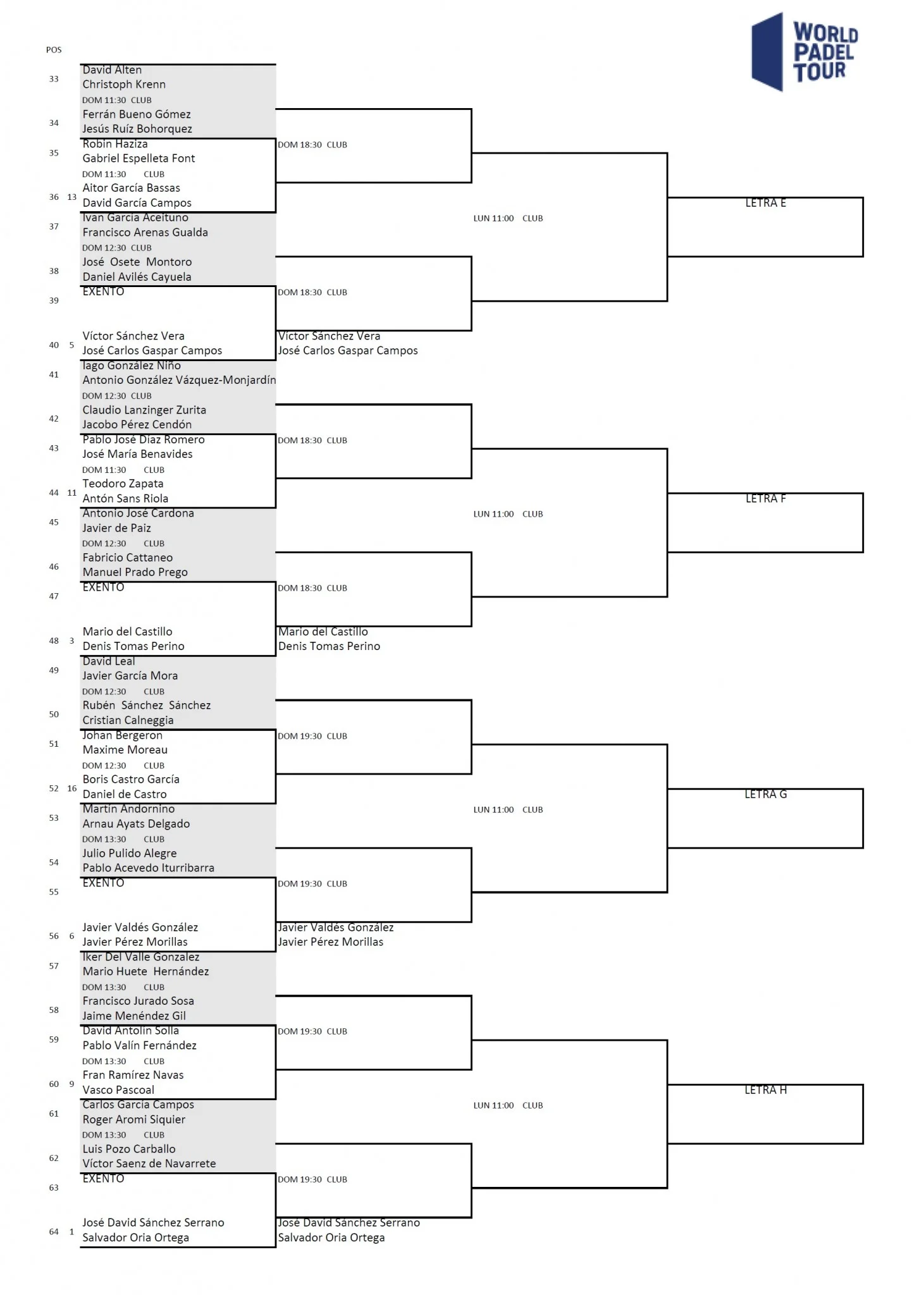 tableau-messieurs-alicante-2019-world-padel-tour