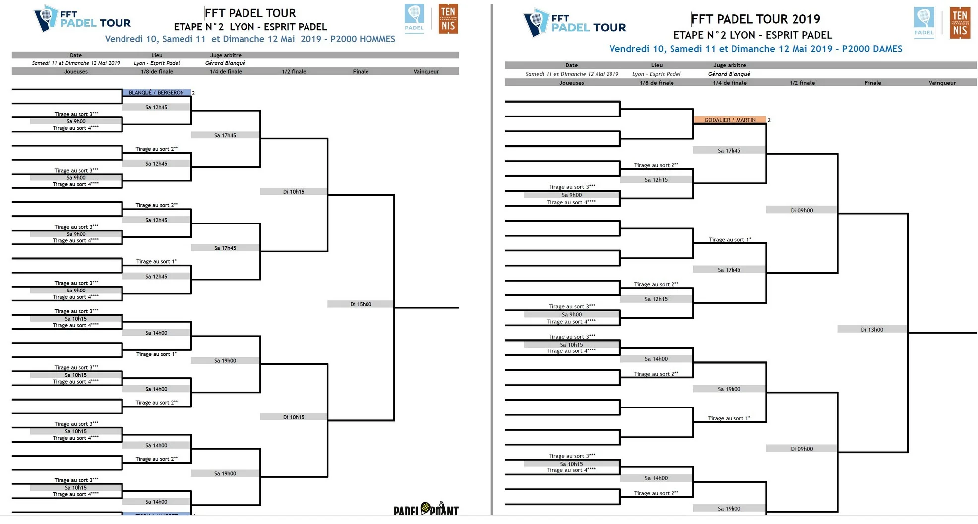 FFT Padel Tour Lyon – Les tableaux