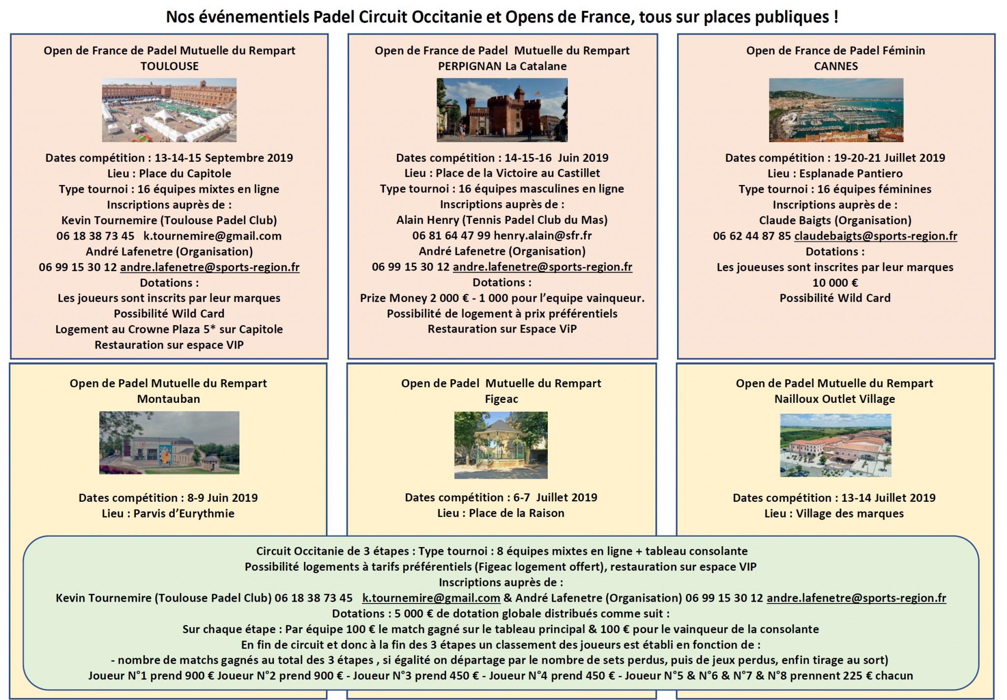 French Open von padel : 6 Etappen an öffentlichen Orten
