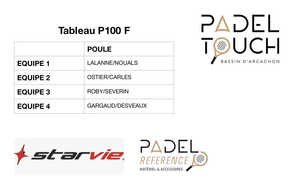 Tournoi d’inauguration Padel Touch 