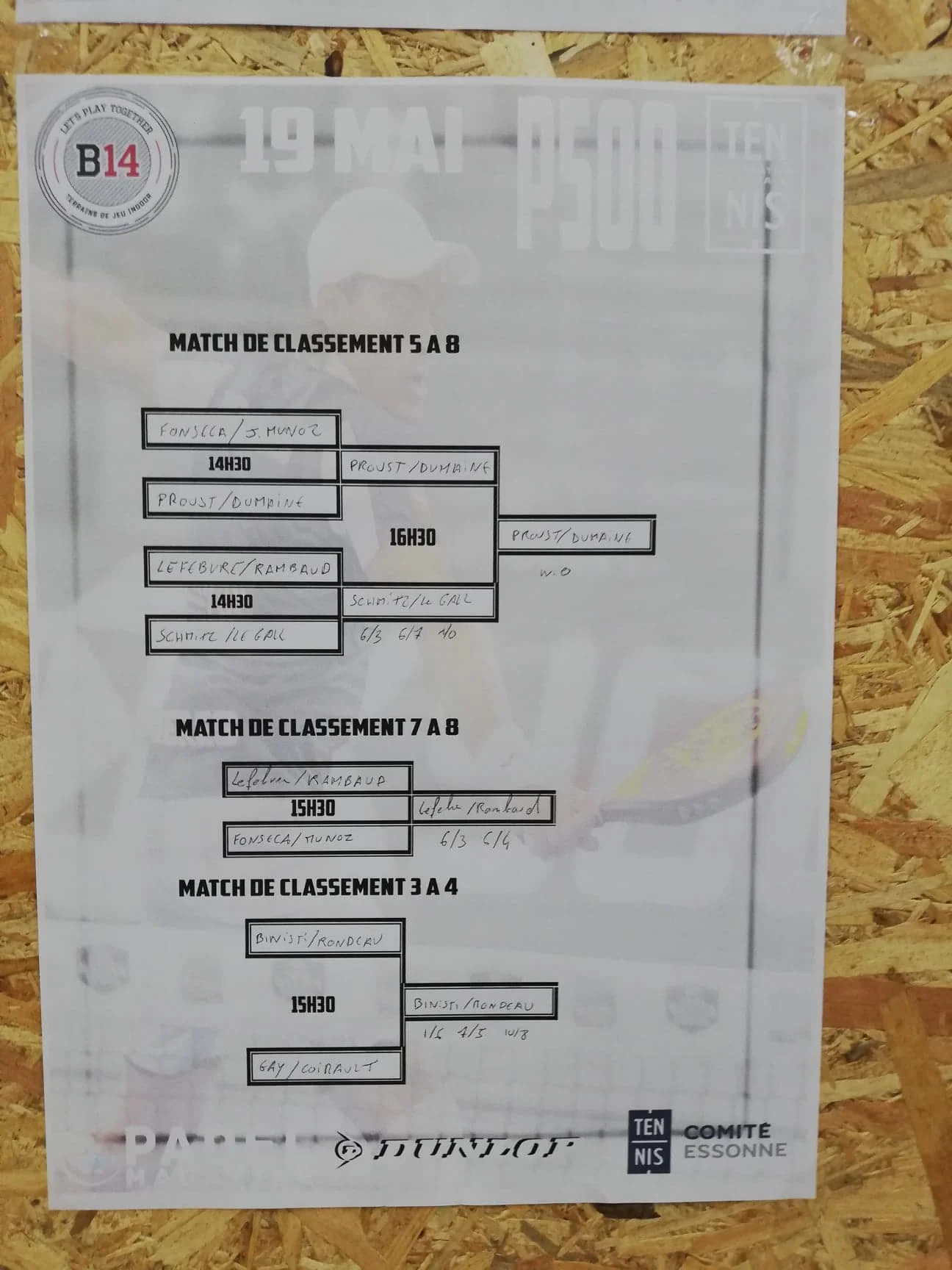 tableau padel tournoi b14 | Padel Magazine