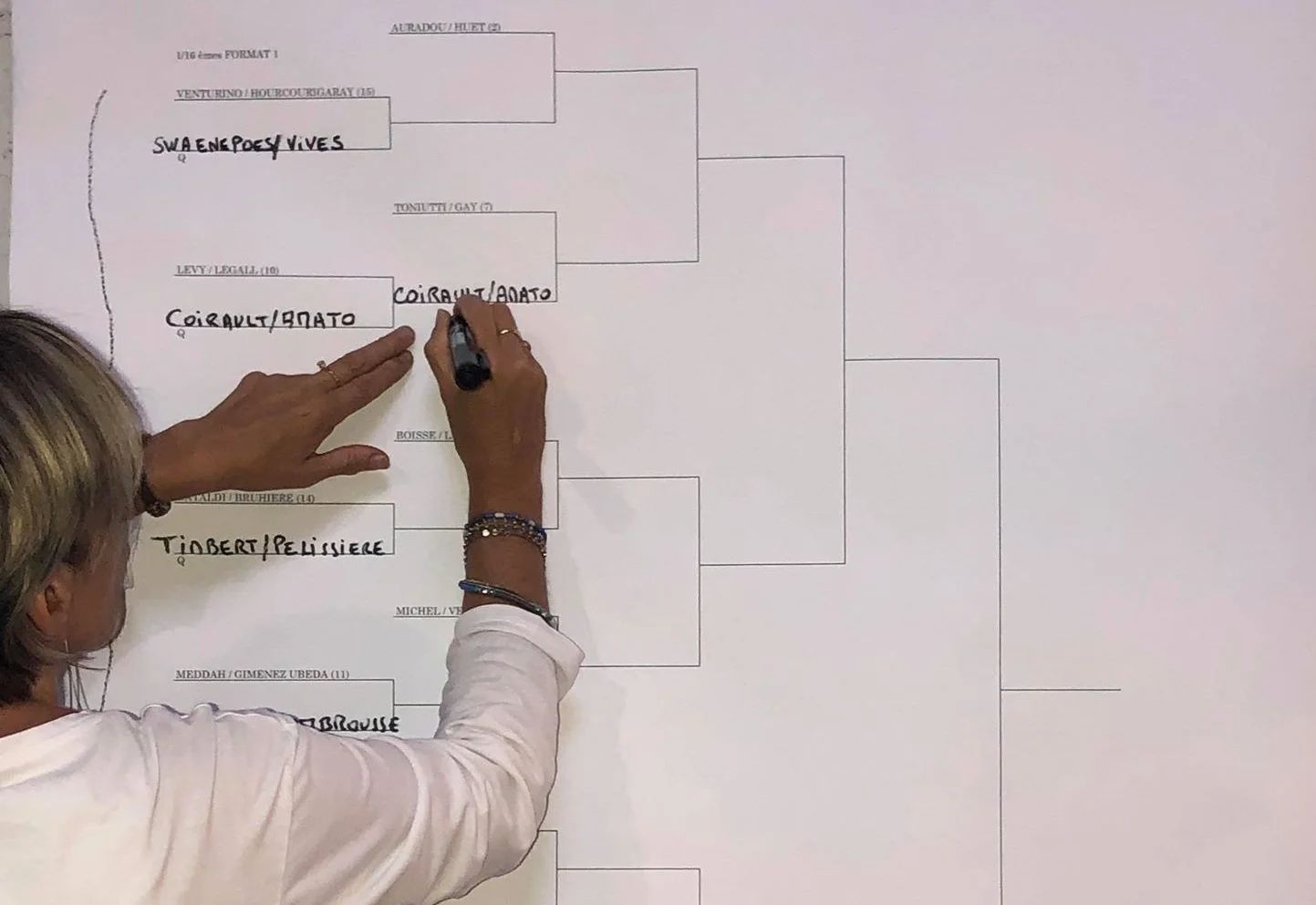 Qualifiés et tableau – Phases régionales Padel IDF 2019