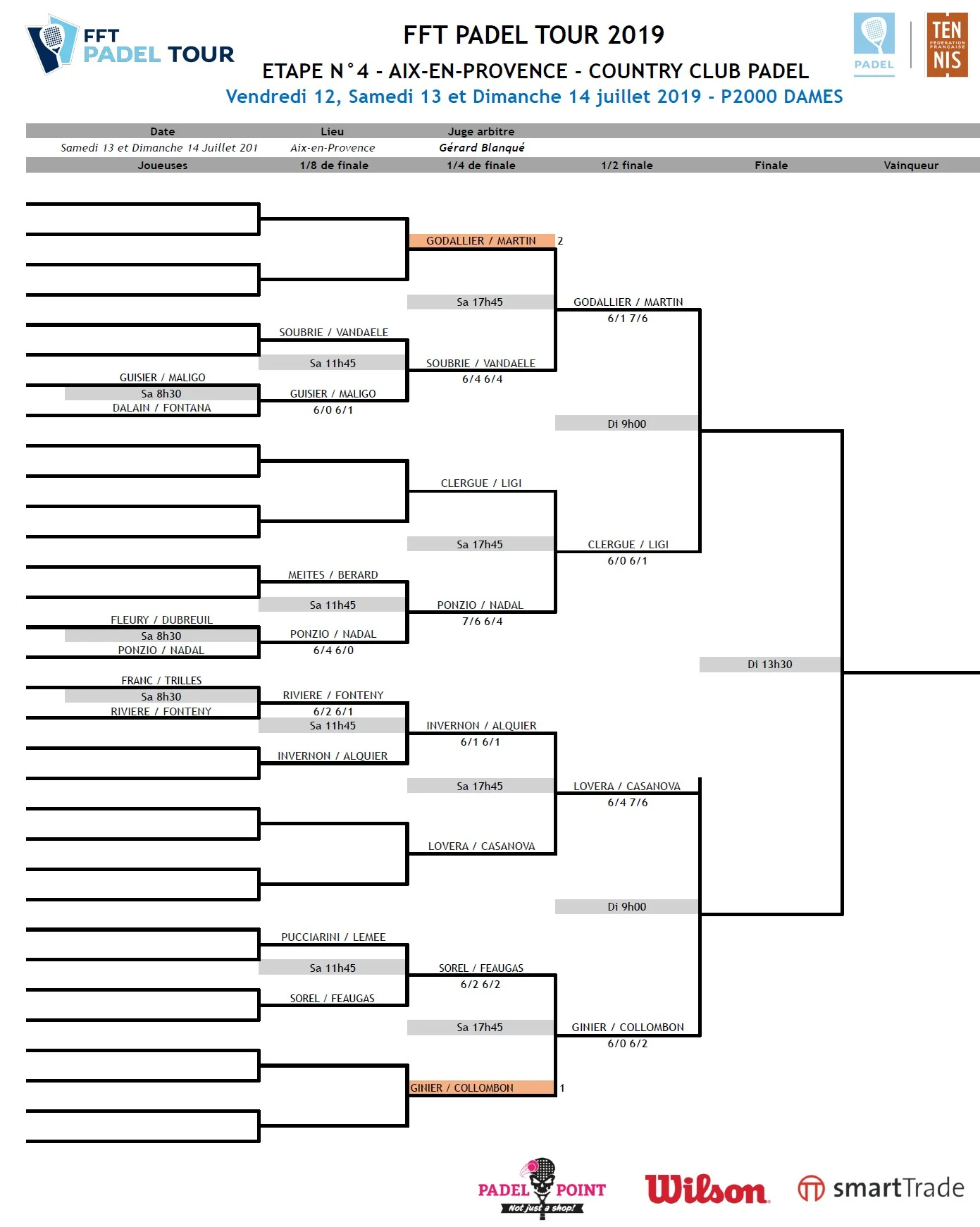 dames-fft-padel-tour-aix