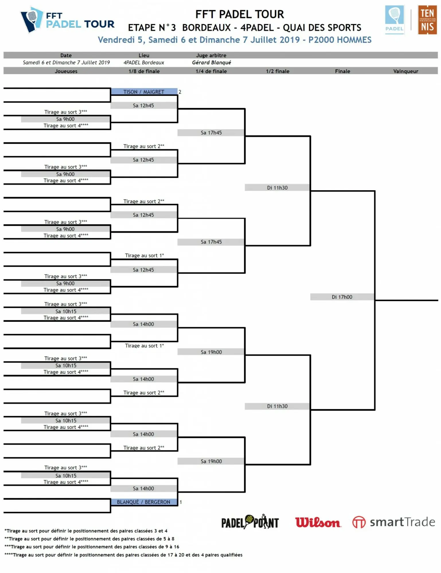 tableaux messieurs padel FFT Padel Tour bordeaux | Padel Magazine