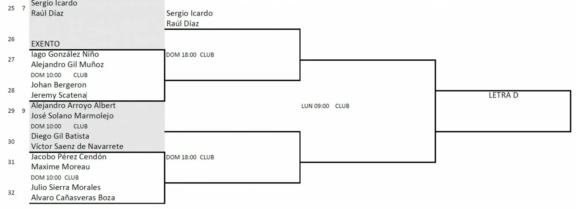 wpt mijas bergeron scatena | Padel Magazine