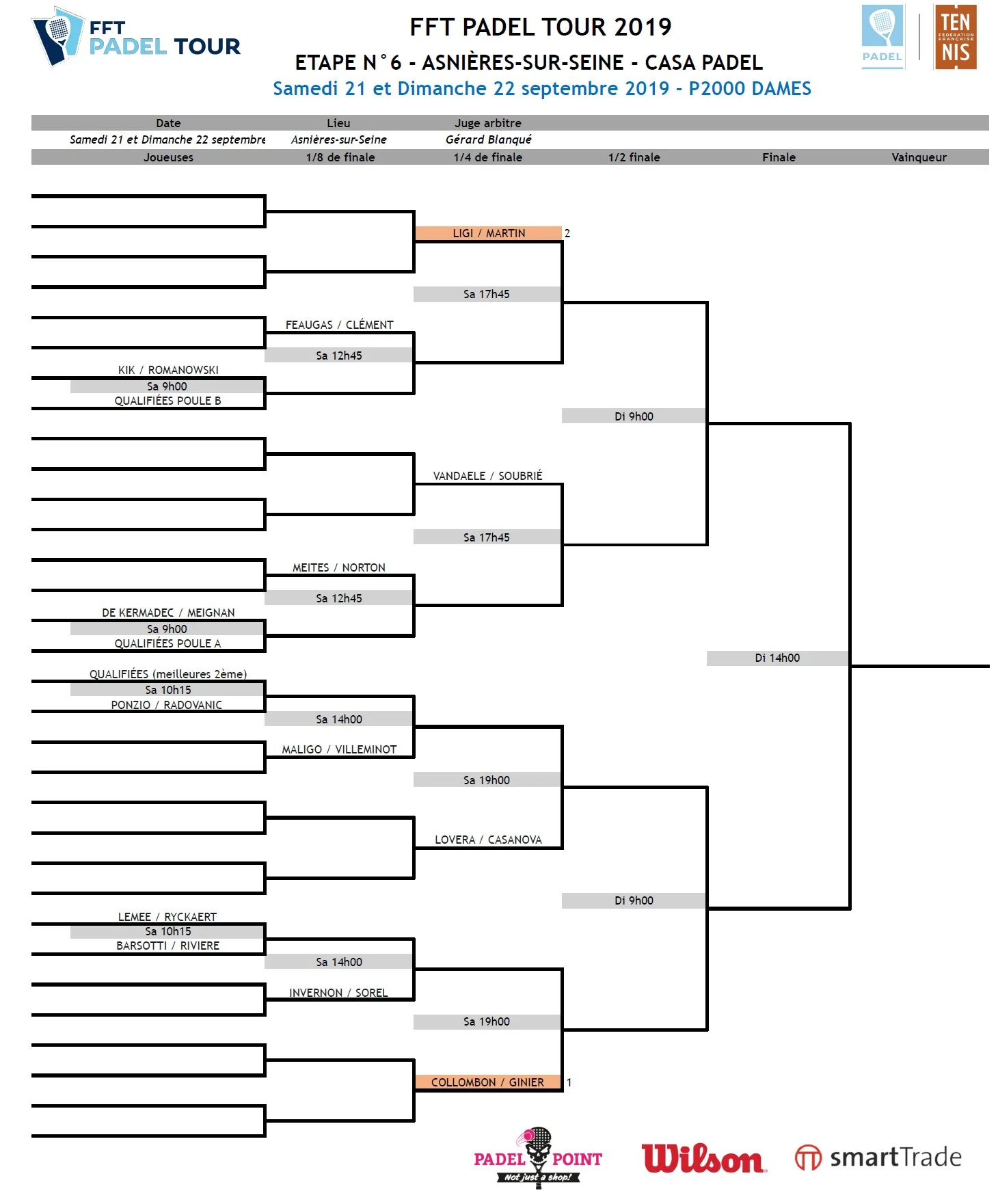 fft padel tour dames asnières | Padel Magazine
