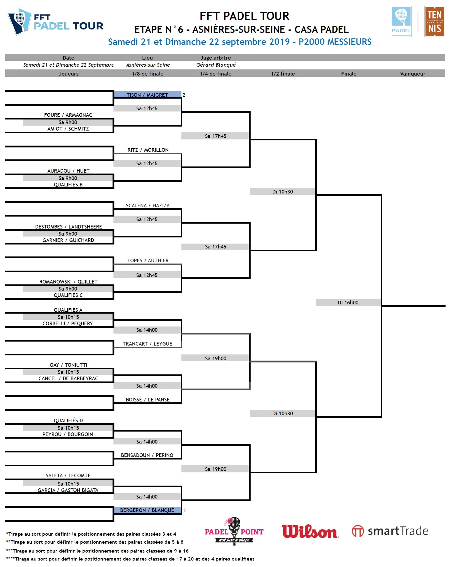 fft padel tour messieurs asnières | Padel Magazine
