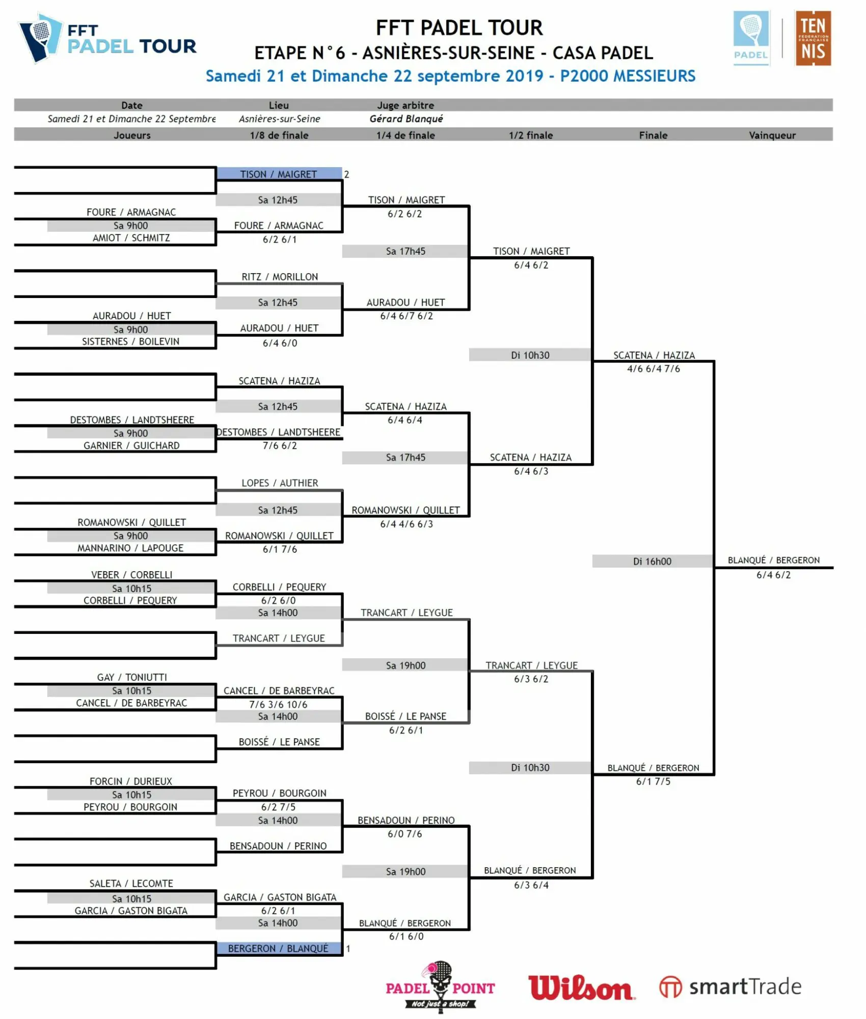 tableau messieurs fft padel tour asnières | Padel Magazine
