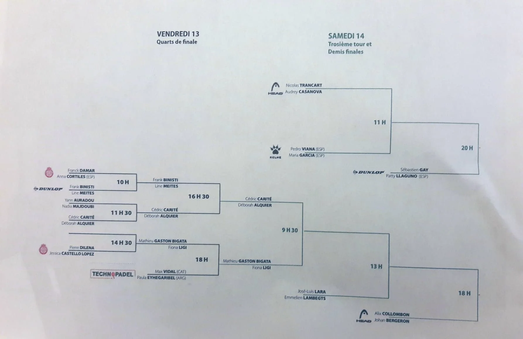 tableau open pade mixte 2019 | Padel Magazine