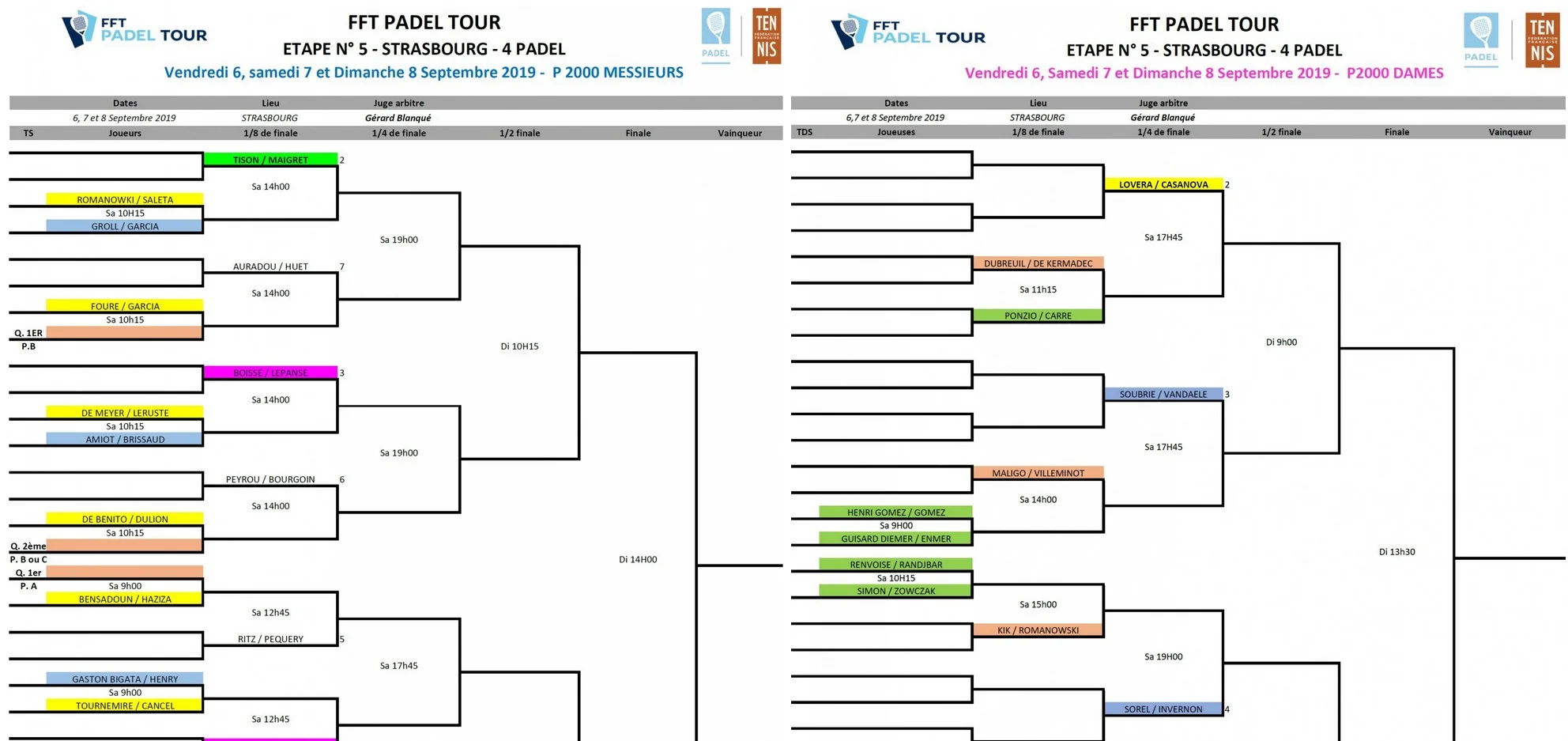FFT Padel Tour Strasbourg 2019 : C’est parti !