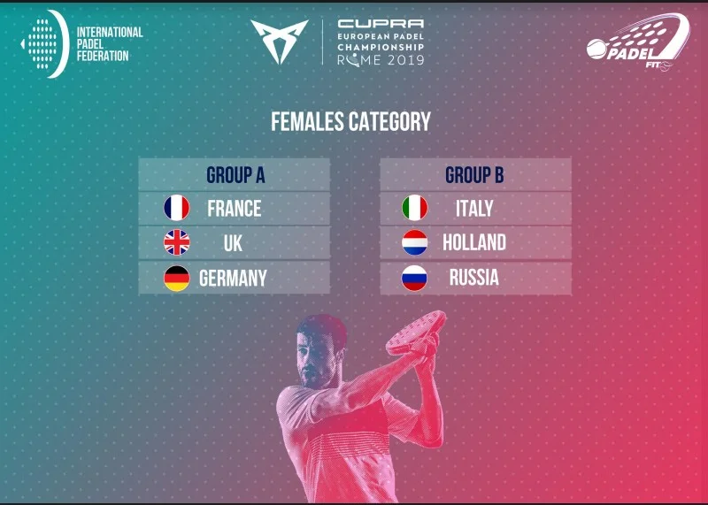 pala head bela X | Padel Magazine