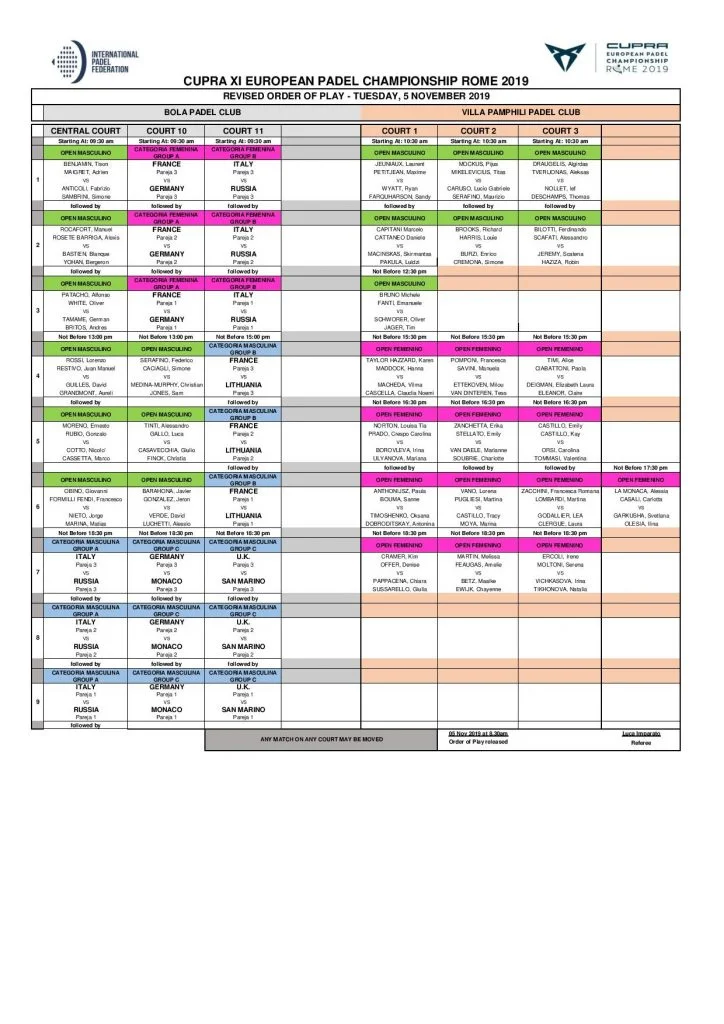 team france padel|2019 padel central italie|blanqué padel europe|blanqué revers|capitaines padel europe|central padel europe italie|CENTRAL padel europe|central padel italie europe 2019|coaching salles blanqué bergeron|france coach messieurs|johan bergeron service|Johan Bergeron|retours revers blanqué|réunion capitaines|réunion padel europe|service padel bergeron|servir padel bergeron|belgique team europe padel