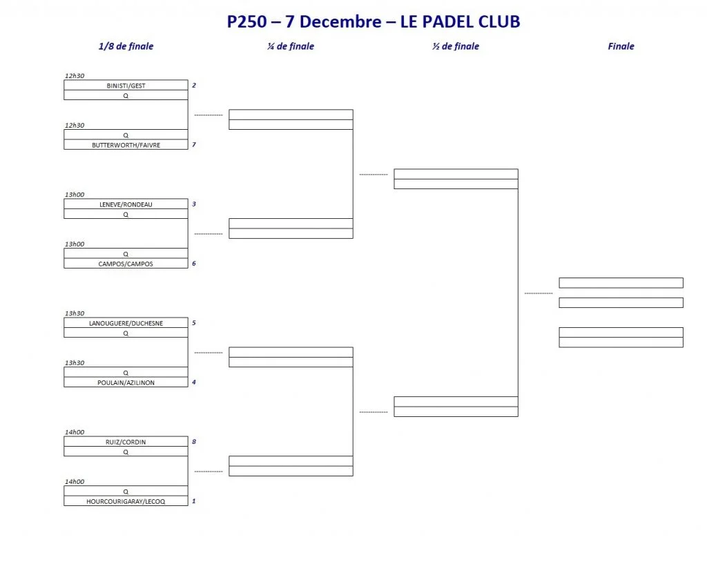 tableau-P250-padel-paris