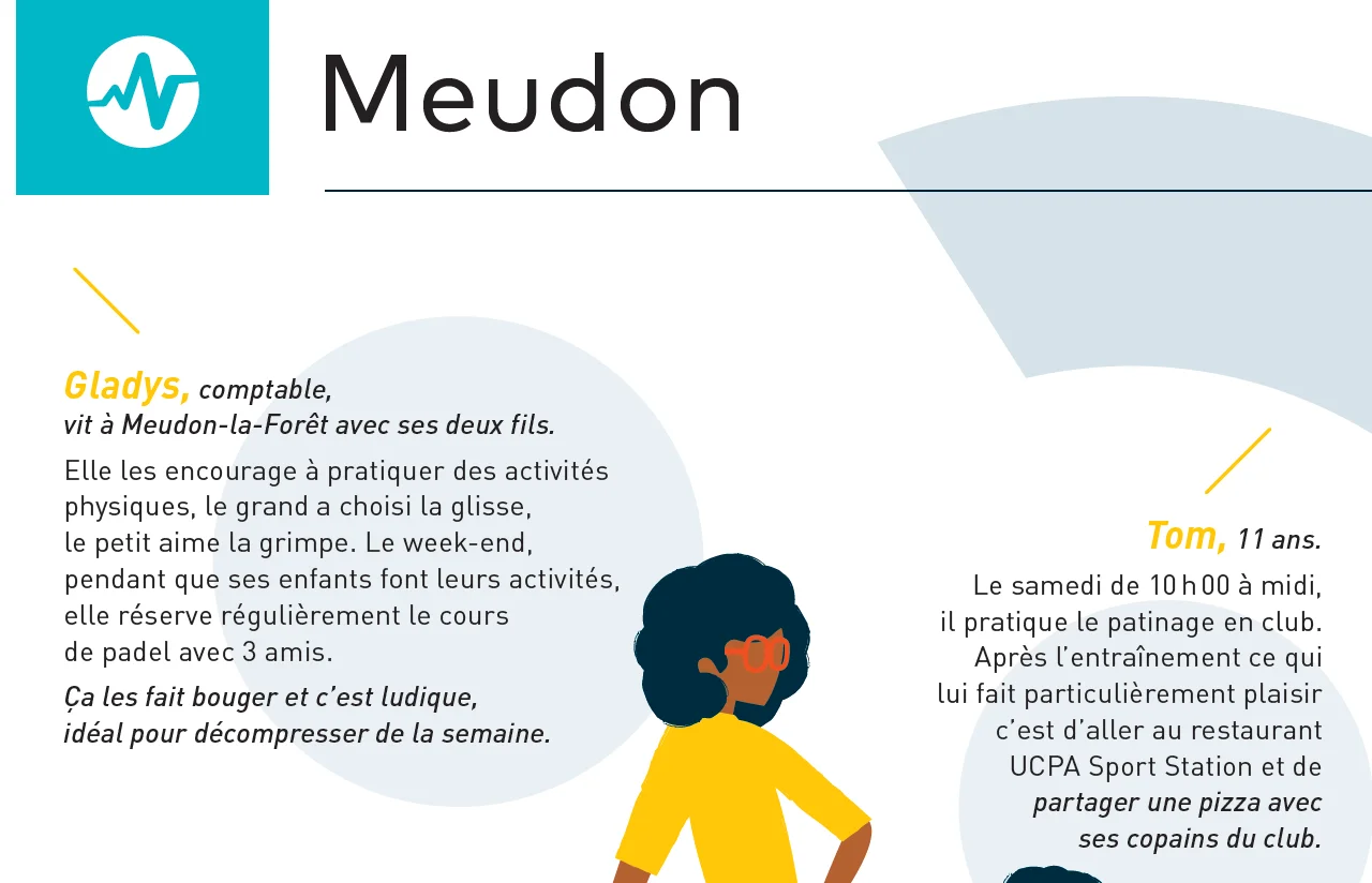 Meudon: Od padel we wrześniu 2020