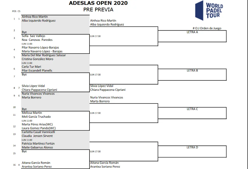Adeslas Open preprevias dames 1 | Padel Magazine