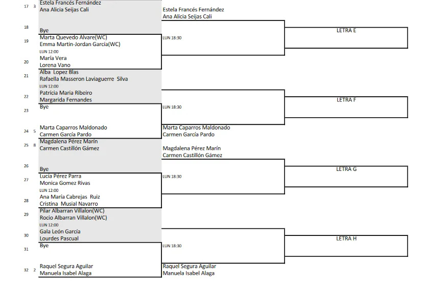 Adeslas Open preprevias dames 2 | Padel Magazine