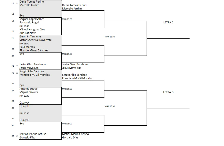Adeslas Open previas hommes 2 | Padel Magazine