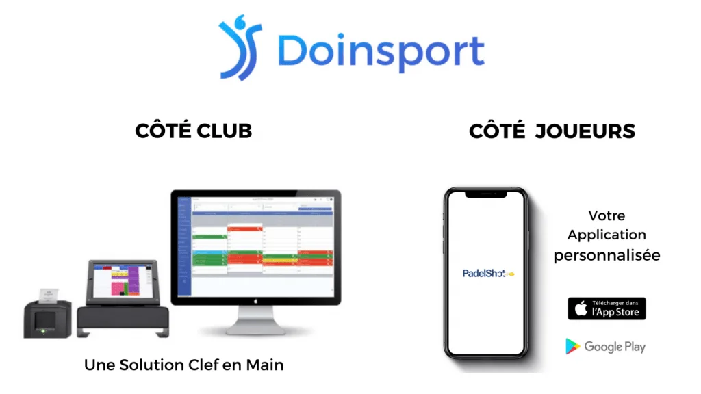 DOINSPORT : Une place dans le monde du padel