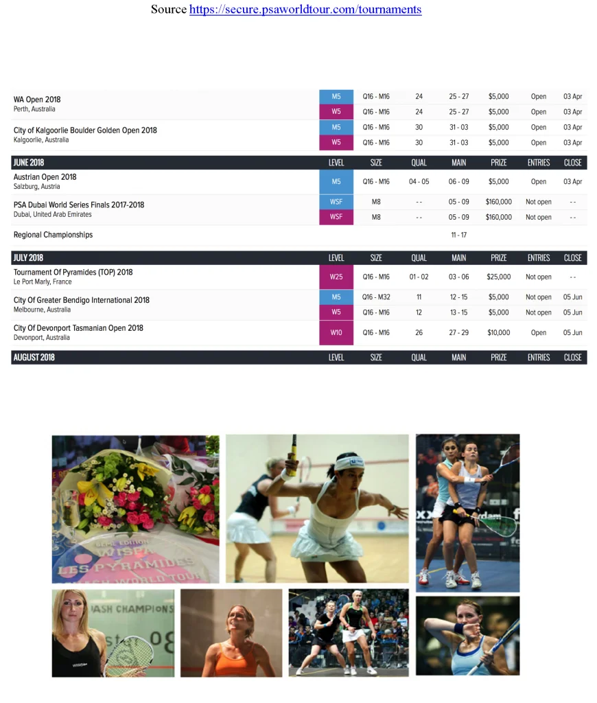 Squash Tournament of Pyramides 2021 | Padel Magazine