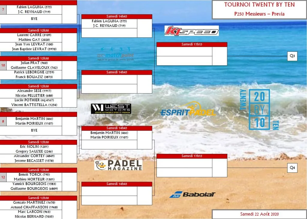 previa open twenty by ten previa esprit padel | Padel Magazine previa open twenty by ten previa esprit padel