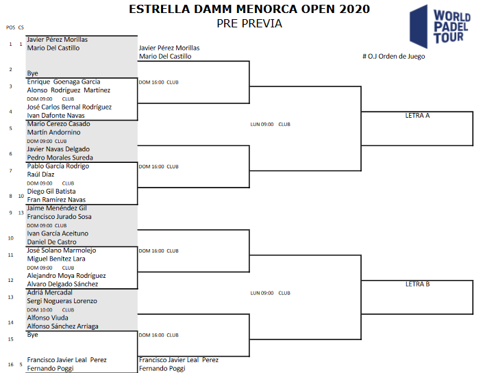 Menorca Open Preprevia miesten WPT 1