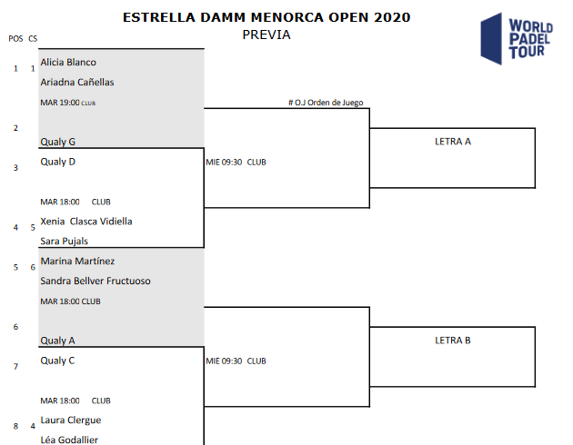 Menorca Open WPT女子预赛