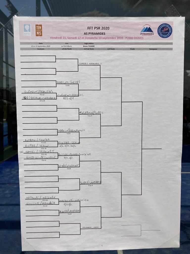 P2000 pyramides tableau féminin huitièmes