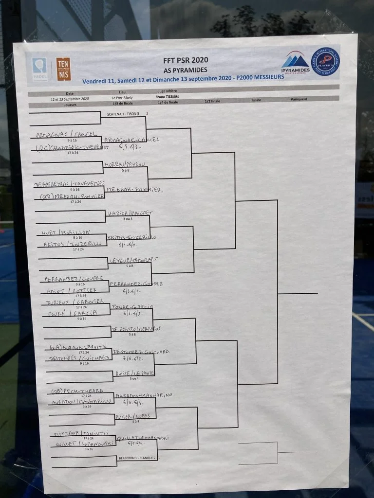 P2000 pyramides tableau masculin huitièmes