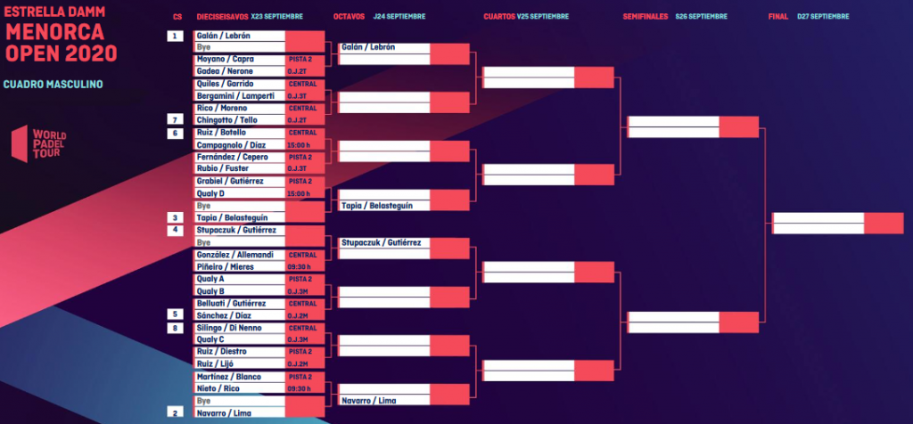 Main draw Menorca Open men