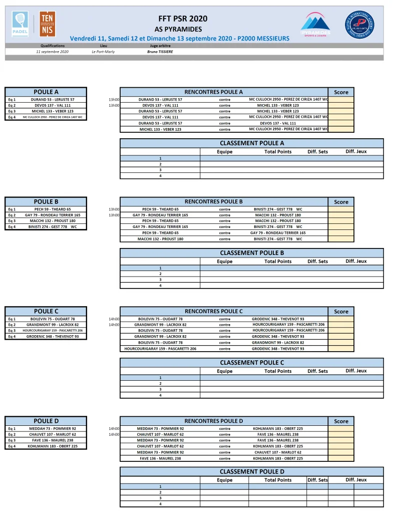tableau P2000 PYRAMIDES PARIS poule | Padel Magazine tableau P2000 PYRAMIDES PARIS poule