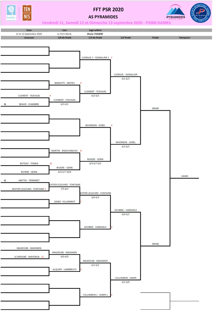 tableau final dames P2000 pyramides | Padel Magazine tableau final dames P2000 pyramides