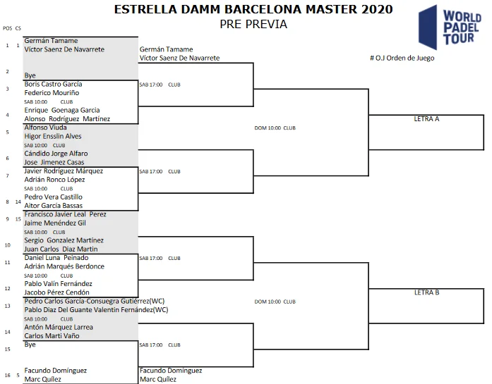 Barcelona Master WPT Preprevia Hommes 1