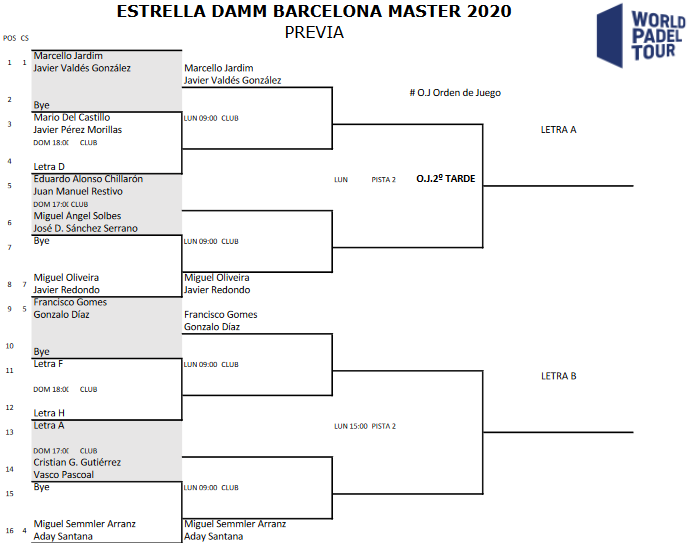 Barcelona Master WPT Previa Hommes 1