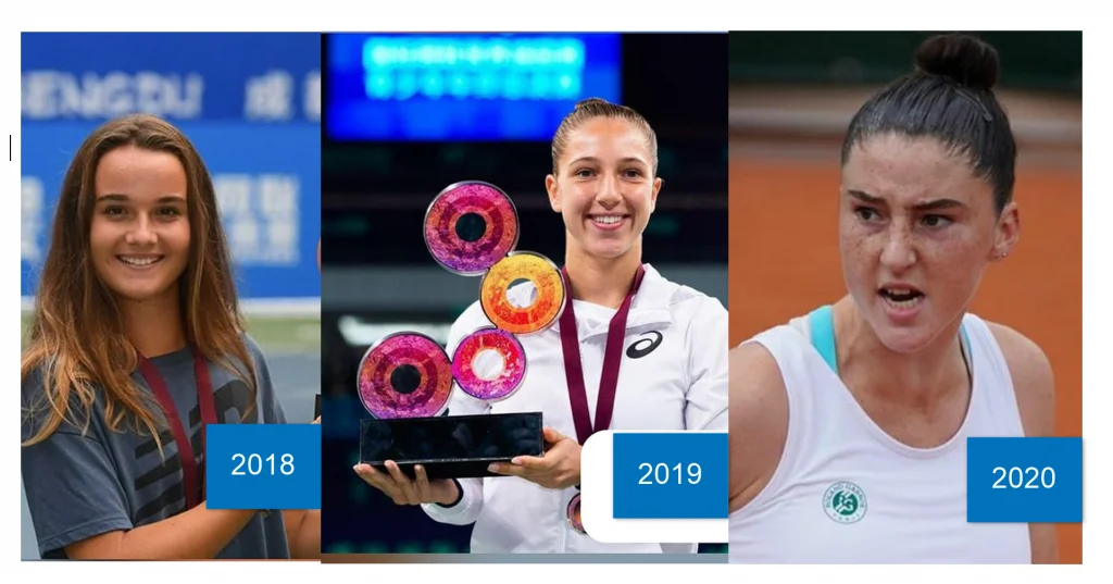TENNIS: Ranska, 1. sija maailmassa 3 vuoden ajan juniorien joukossa