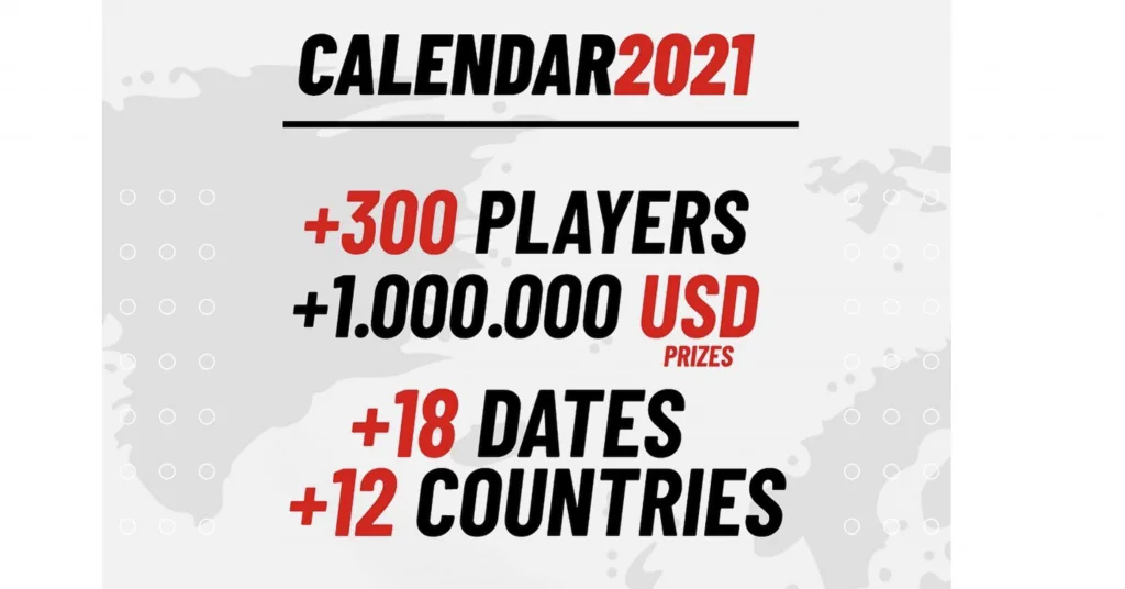 APT Padel Tour 2021 : 18 Dates et 1 prize money attractif !