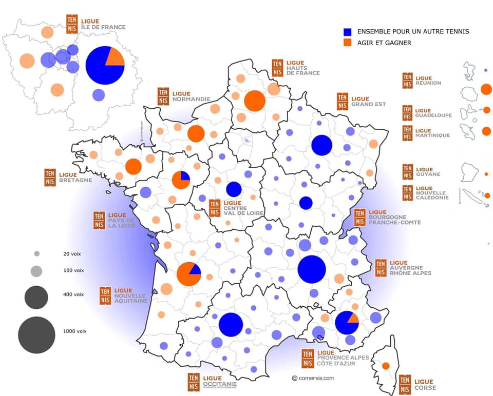 Wahlen gewählt 2021 FFT Präsidentschaft