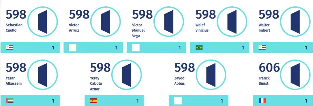 Franck Binisti dernier au classement WPT