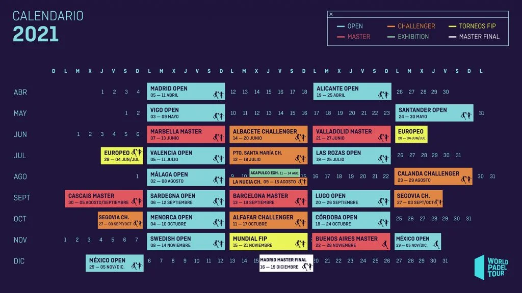 Calendari 2021 world padel tour