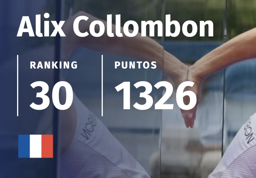 Classement Avril 2021 WPT Padel Alix Collombon | Padel Magazine Classement Avril 2021 WPT Padel Alix Collombon